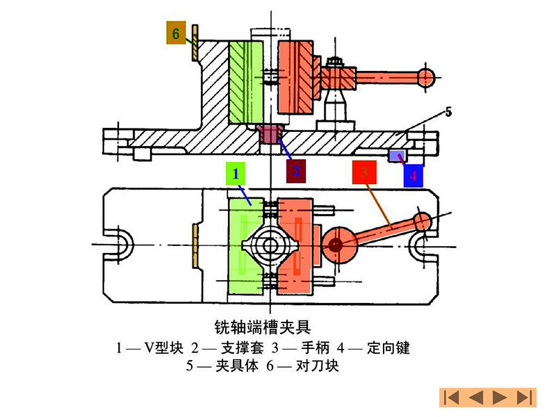 加工中心怎么對(duì)刀?輸入數(shù)據(jù)!